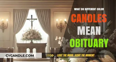 Candle Colors in Obituaries: Symbolic Meanings and Emotional Significance