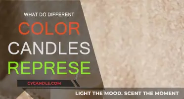 Candle Colors and Their Meanings: A Spiritual Guide
