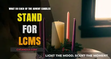 Understanding the Meaning of Advent Candles in the LCMS Tradition