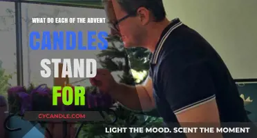 Unveiling the Meaning Behind Each Advent Candle's Symbolism
