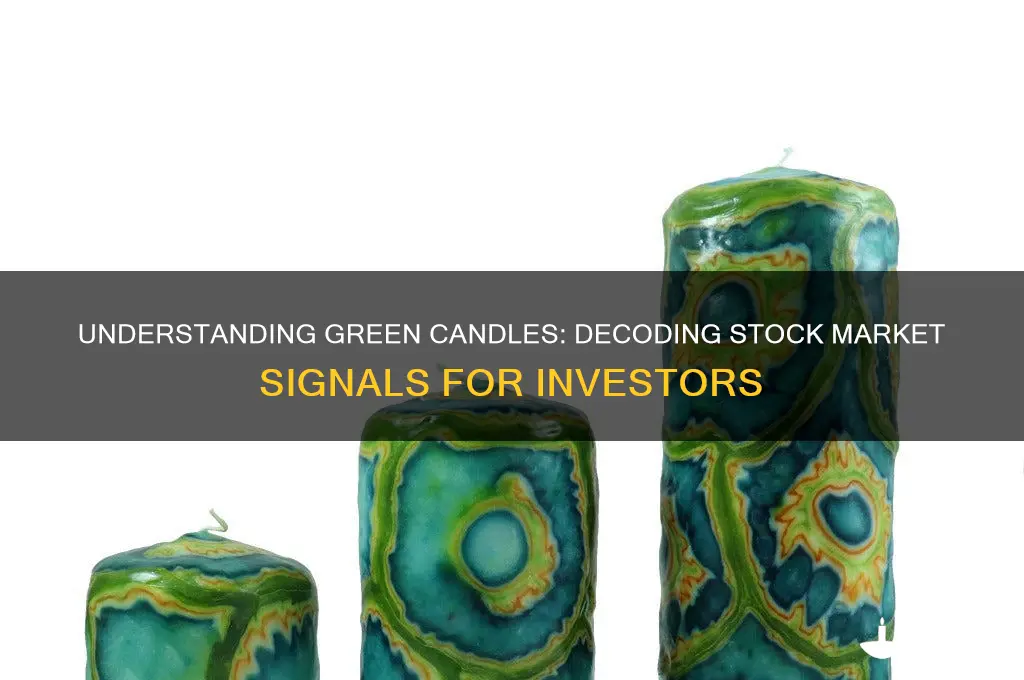 what do green candles mean stocks