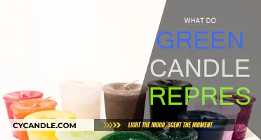 Green Candles: Their Symbolic Meaning and Significance