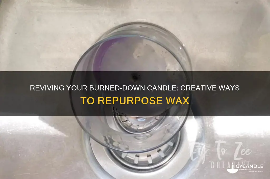 what do i do to a candle that burned down