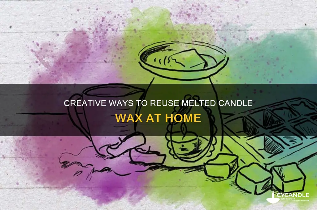 what do i do with the melted candle wax