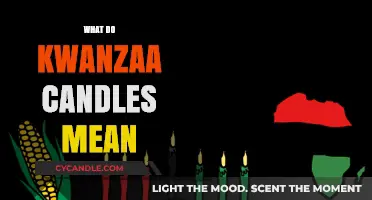 Understanding Kwanzaa Candles: Symbolism, Meaning, and Cultural Significance Explained