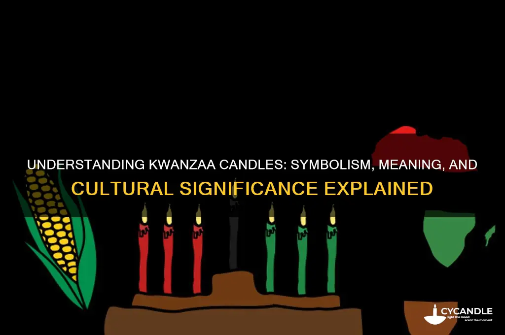 what do kwanzaa candles mean