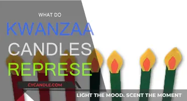 Kwanzaa Candles: Their Symbolic Meaning and Significance