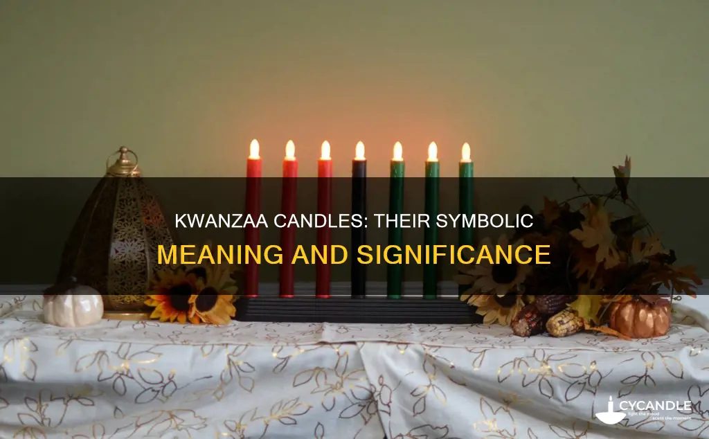 what do kwanzaa candles represent