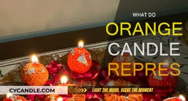 Orange Candles: Energy, Creativity, and Happiness