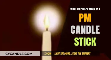 Understanding the 1 PM Candlestick: A Key Trading Indicator Explained