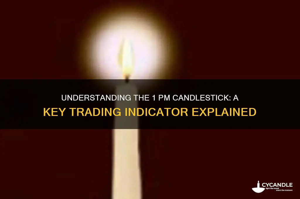 what do peolpe mean by 1 pm candle stick