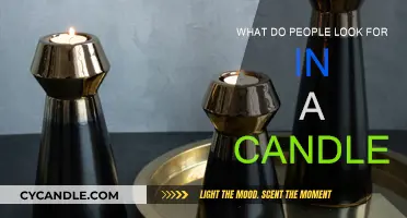 Candle Shopping: What Features Light Up Buyers?
