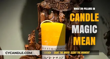 Understanding the Symbolic Meaning of Pillars in Candle Magic Rituals