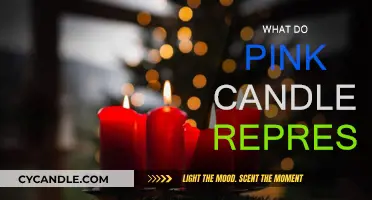 Pink Candles: Their Meaning and Symbolism
