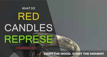 The Significance of Red Candles: A Color of Passion