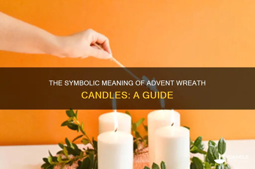 what do tbe candles in an advent wreath represent