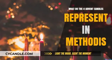 Methodist Advent Candles: Unveiling the Symbolic Meaning of Each Flame
