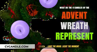 The Symbolic Meaning Behind the Four Advent Wreath Candles