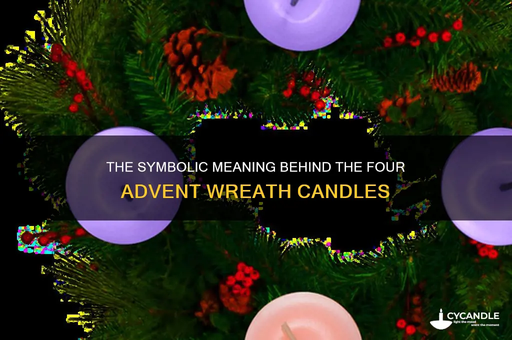 what do the 4 candles of the advent wreath represent