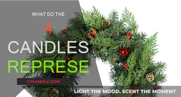 Candlelight Traditions and Their Meanings