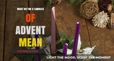 Unveiling the Symbolic Meaning Behind Advent's Five Candles