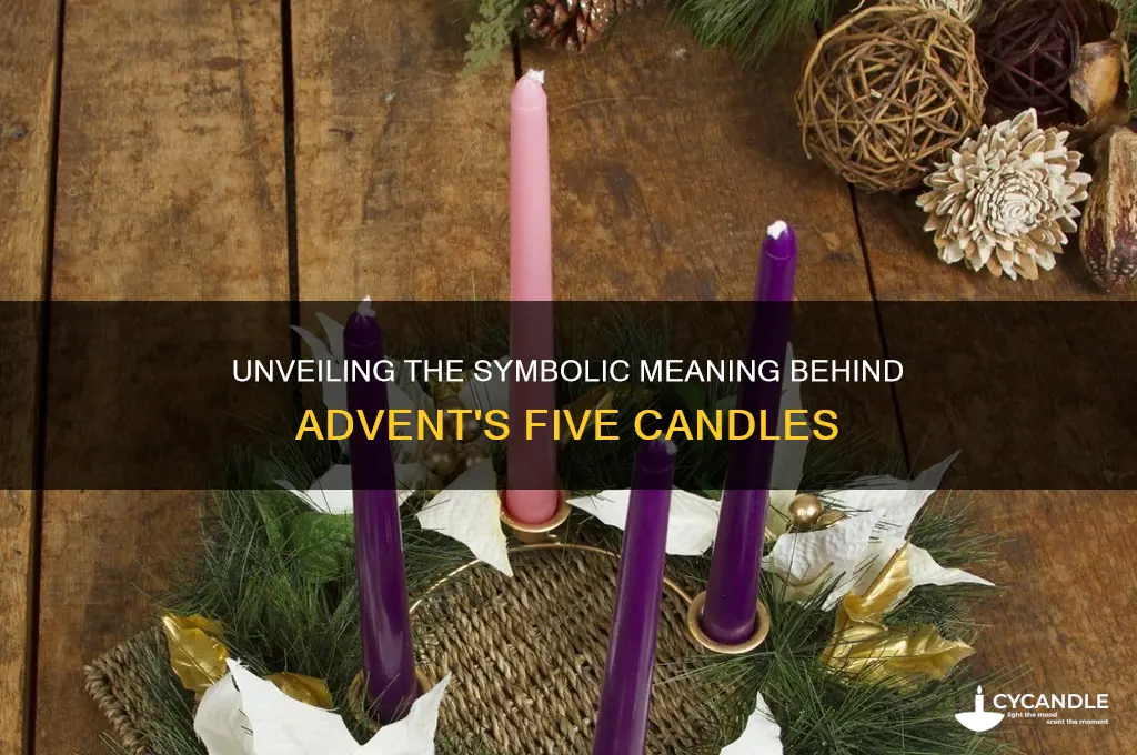 what do the 5 candles of advent mean