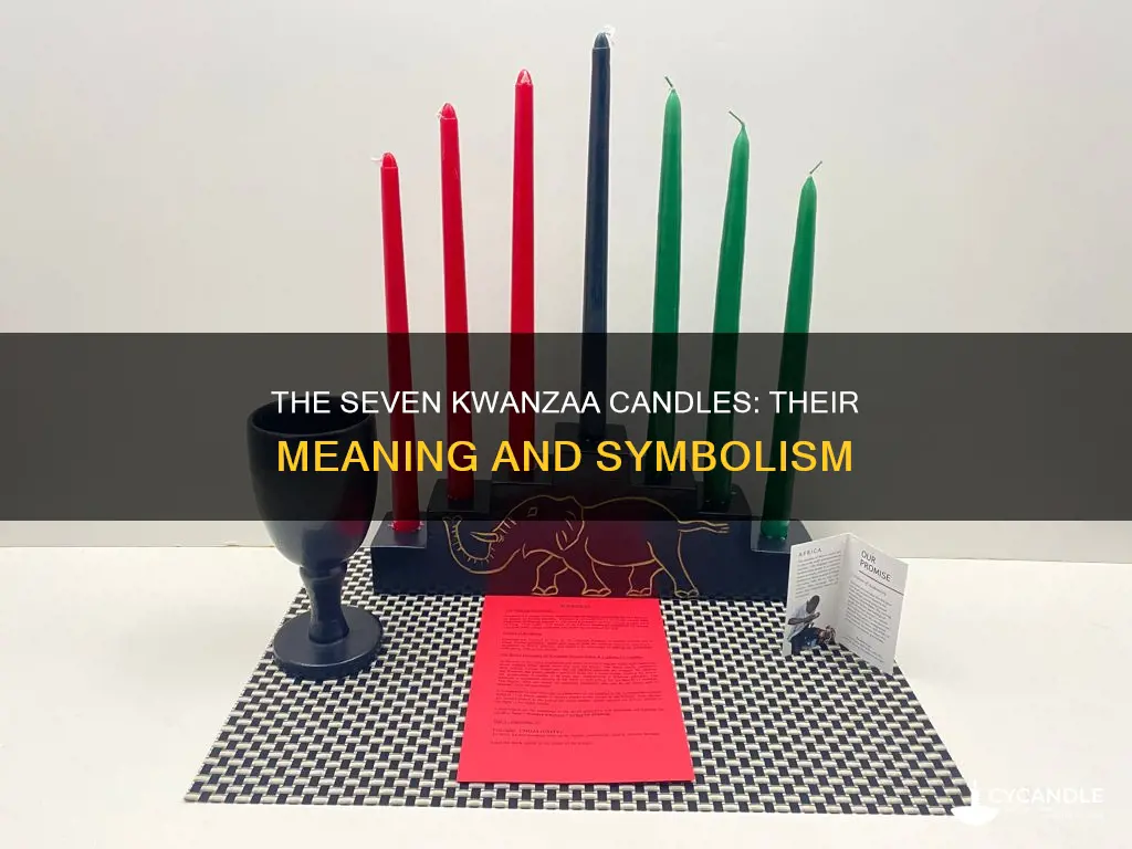 what do the 7 candles in kwanzaa stand for