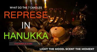 The Significance of Hanukkah's Seven Candles
