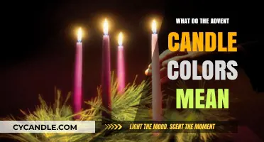 Understanding the Symbolic Meaning of Advent Candle Colors