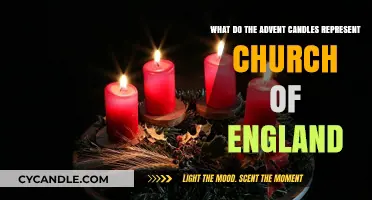 Understanding the Meaning of Advent Candles in the Church of England