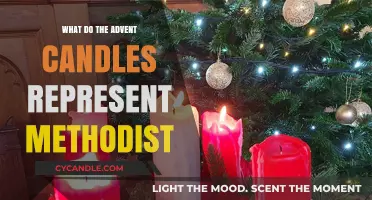 Understanding the Symbolic Meaning of Methodist Advent Candles and Their Purpose
