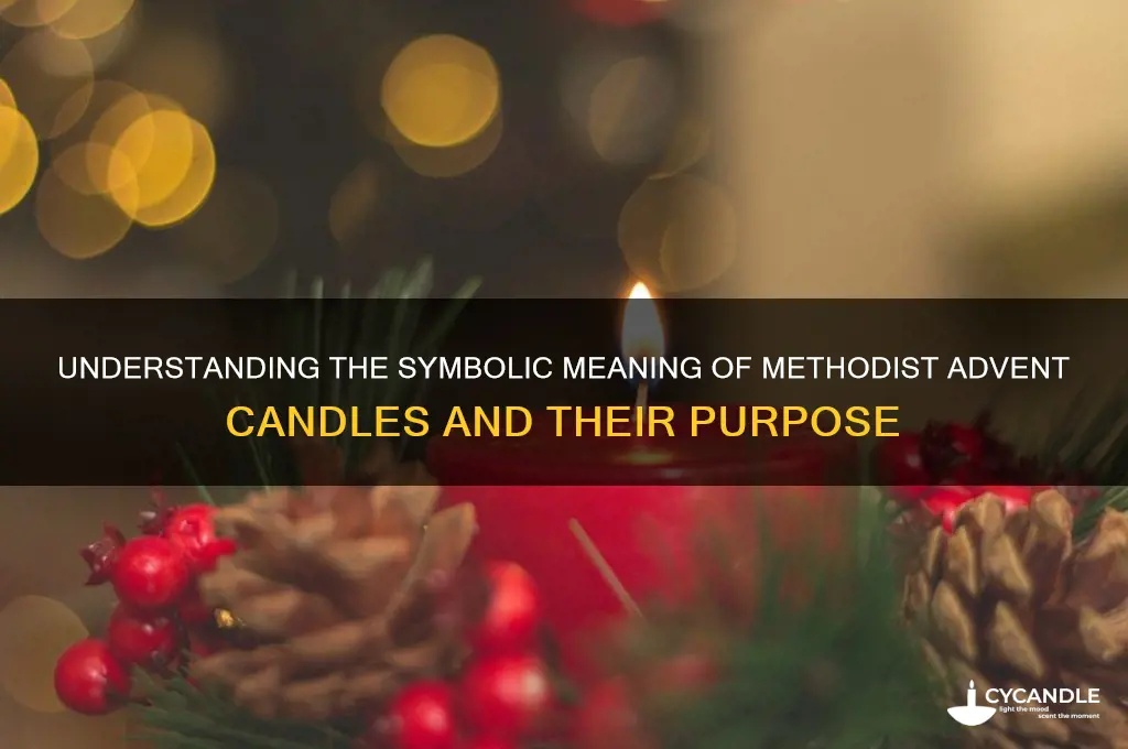 what do the advent candles represent methodist