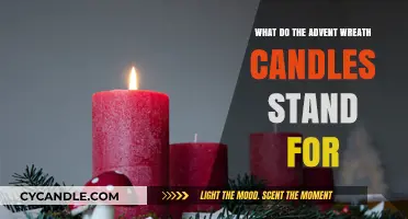 Understanding the Symbolic Meaning of Advent Wreath Candles in Christian Tradition