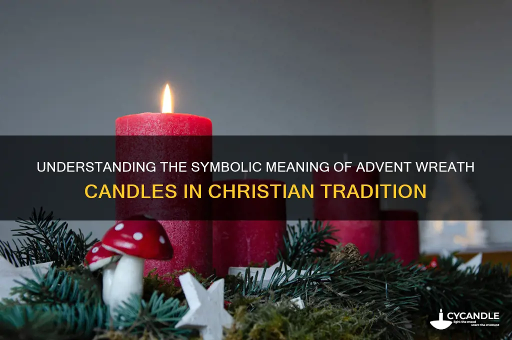 what do the advent wreath candles stand for
