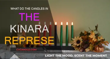 The Seven Principles of Kwanzaa and Their Meanings