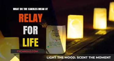 Relay for Life Candles: Symbolism, Meaning, and Emotional Significance Explained