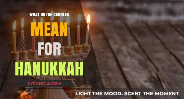 Understanding the Symbolic Meaning of Hanukkah Candles and Their Significance