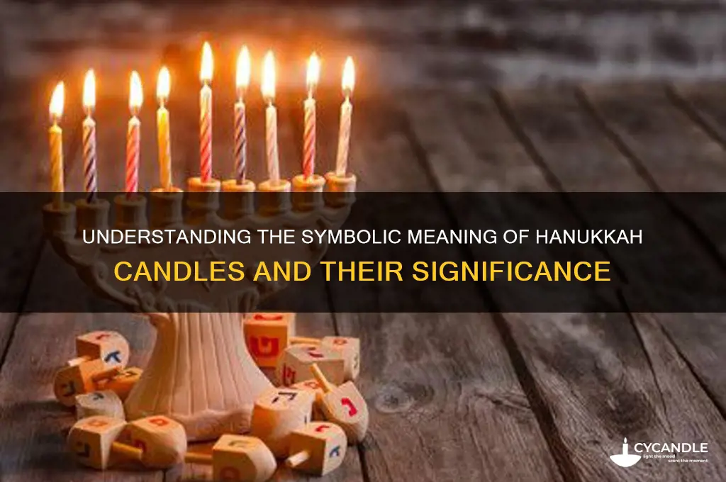 what do the candles mean for hanukkah