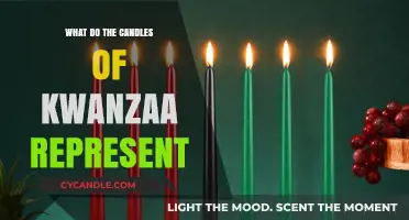 The Seven Principles of Kwanzaa: A Candle's Meaning