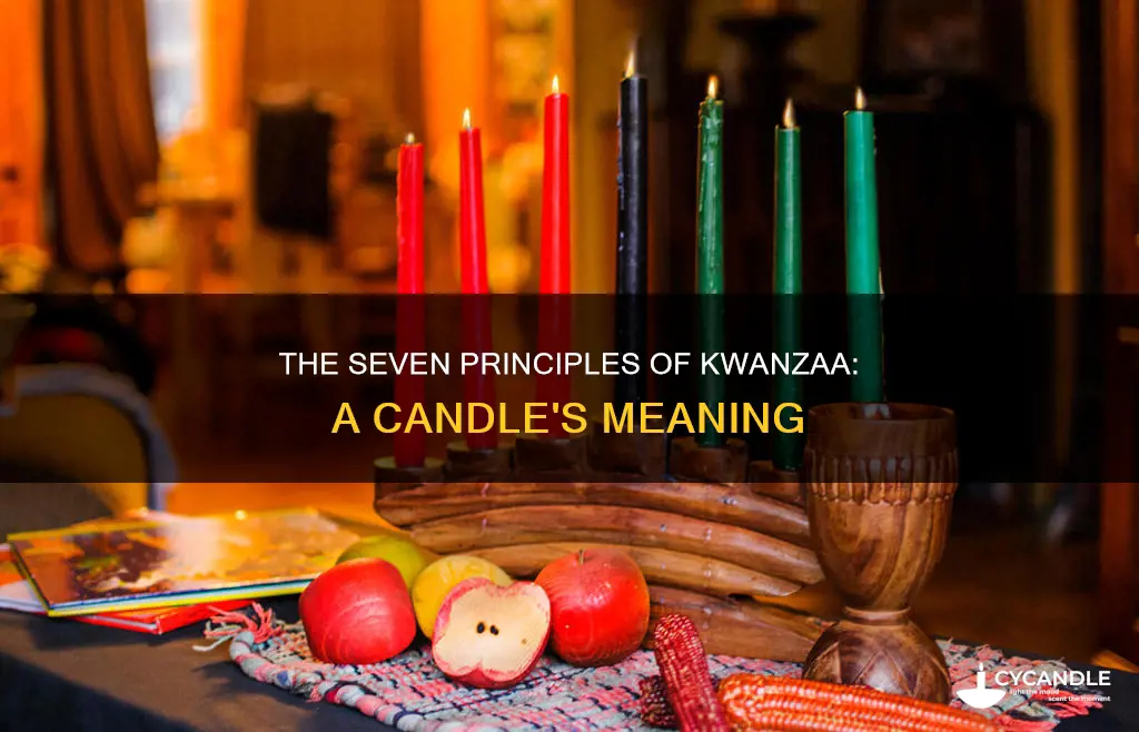 what do the candles of kwanzaa represent