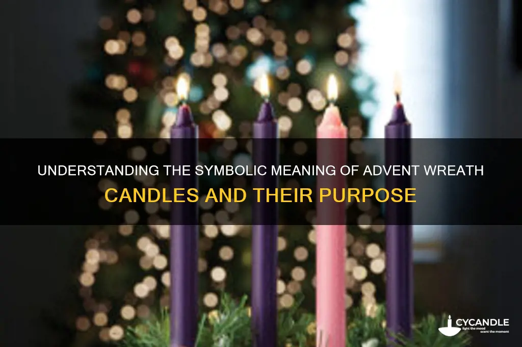 what do the candles on the advent wreath mean