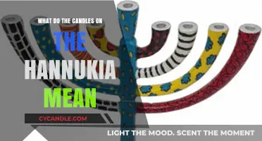 Understanding the Symbolic Meaning of Each Candle on the Hanukkah Menorah