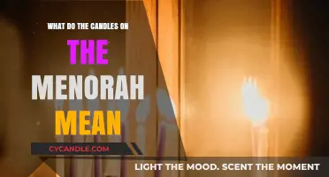 Understanding the Symbolic Meaning of Menorah Candles in Jewish Tradition