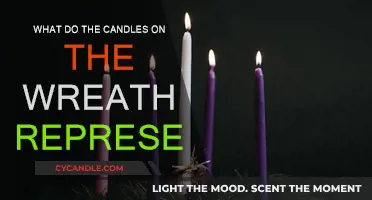 Advent Candles: Their Symbolic Meaning and Significance