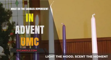 The Symbolic Meaning of Advent Candles in UMC Tradition