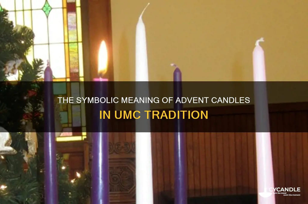 what do the candles reperesent in advent umc