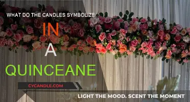 Candles in a Quinceanera: Their Symbolic Meaning and Significance