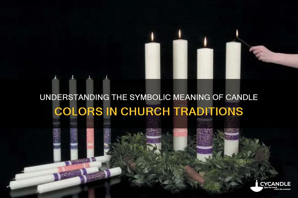 what do the colors candles mean in churchs