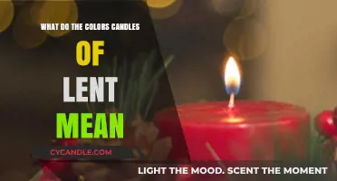 Understanding the Symbolic Meaning of Lent's Colored Candles