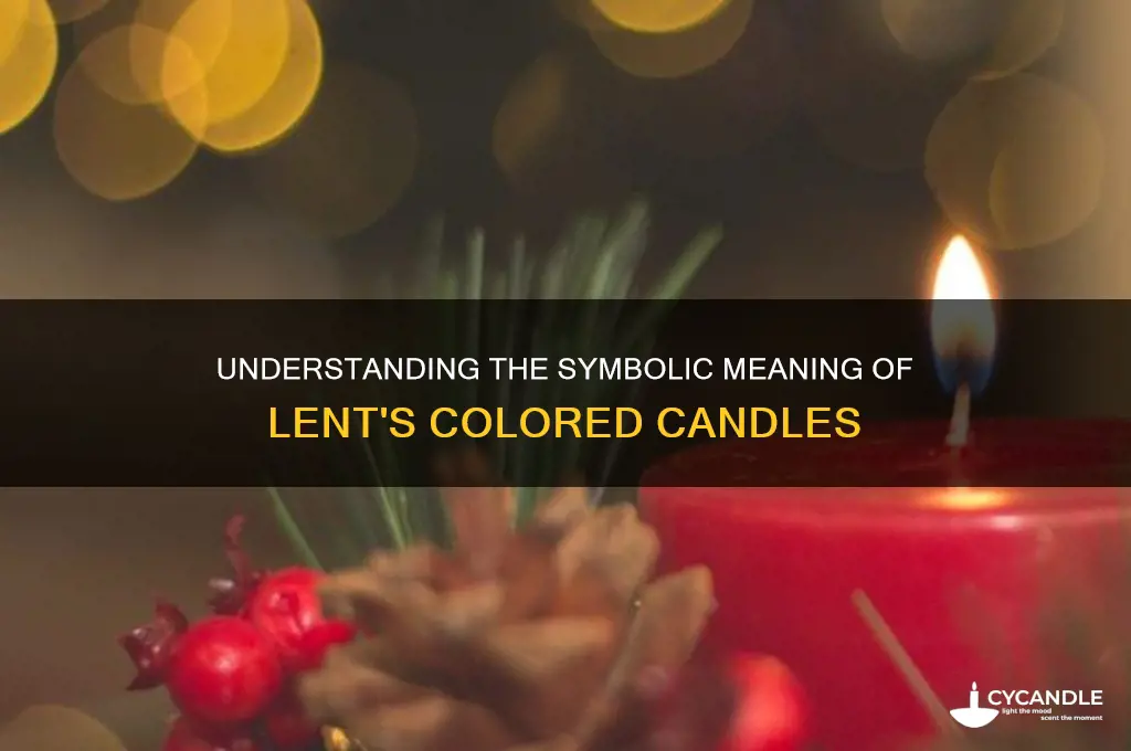 what do the colors candles of lent mean